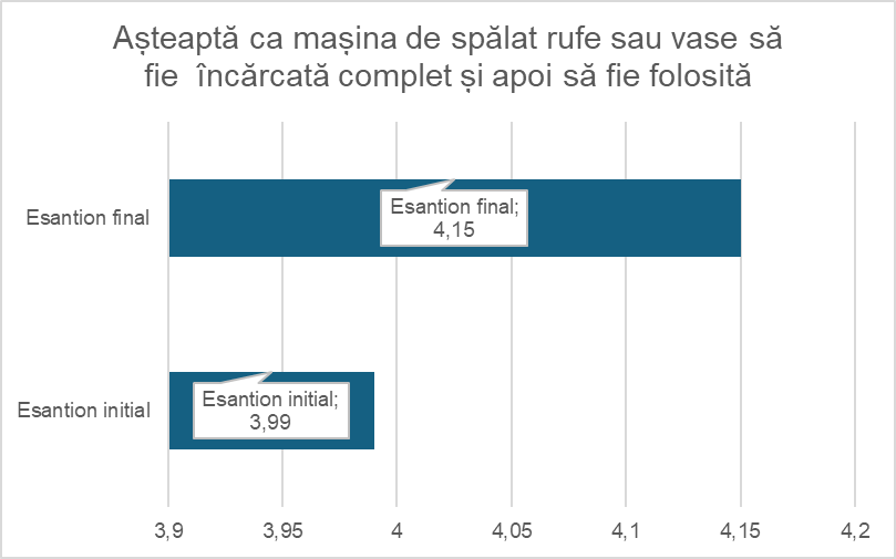 Ilustrație din carte